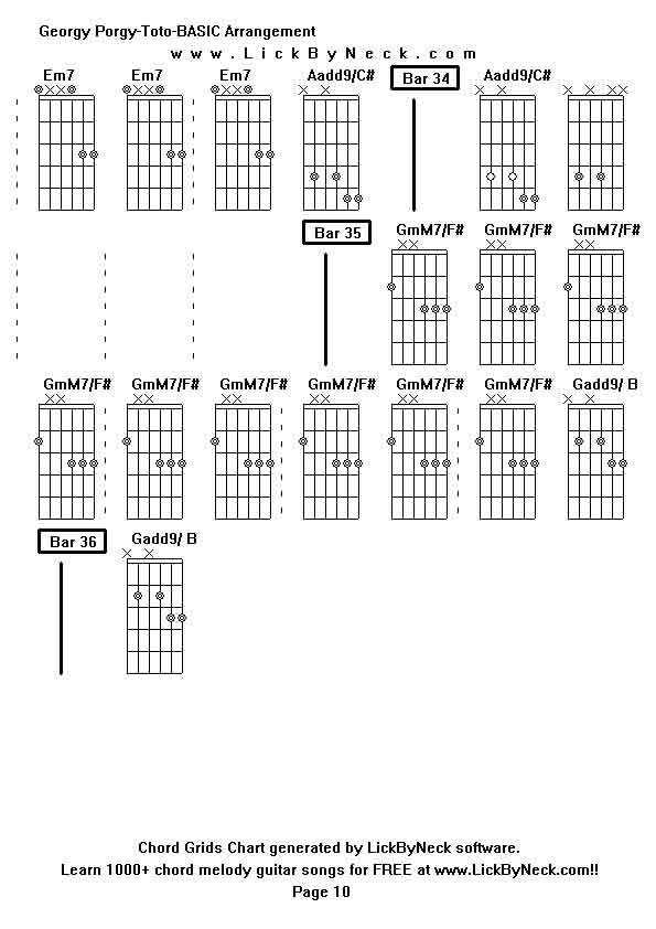 Chord Grids Chart of chord melody fingerstyle guitar song-Georgy Porgy-Toto-BASIC Arrangement,generated by LickByNeck software.